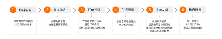 开关加二极管 1ss387订购